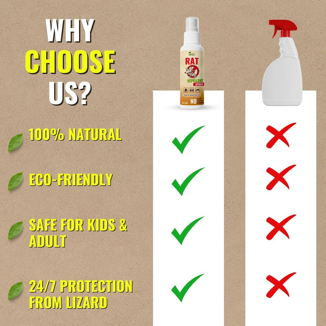 Natural Rat Repellent Spray – 50ml | Herbal Rodent Control