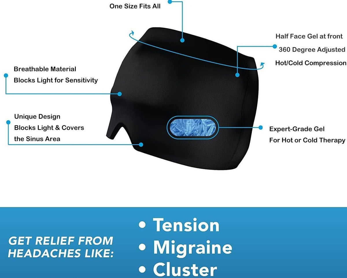 Reusable Gel Ice Cap – Hot & Cold Headache Relief Mask
