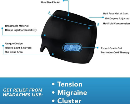 Reusable Gel Ice Cap – Hot & Cold Headache Relief Mask